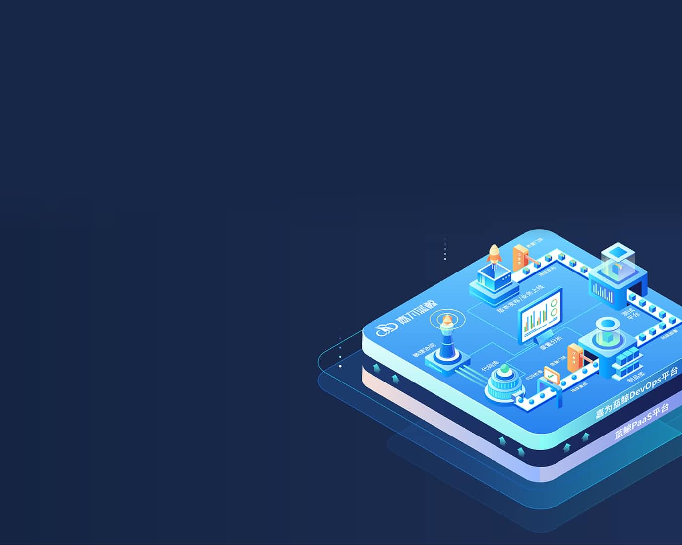 DevOps 研發(fā)效能平臺